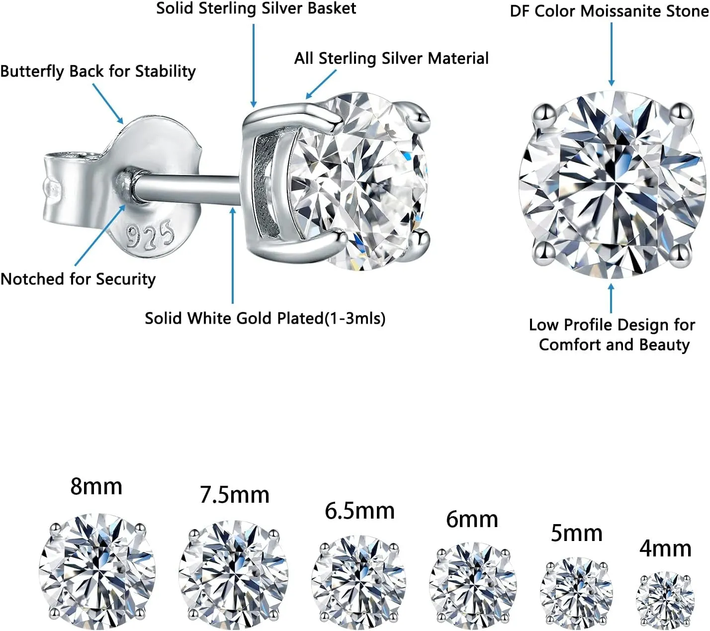 Moissanite Stud Earrings Women: 0.6-4ct 18K White Gold Plated 925 Sterling Silver Imitation Diamond Earrings for Sensitive Ears